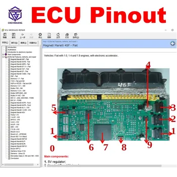 EKIU MODULIŲ Remontas Pagalbininkas E-Knygos ECU Remontas Programinė įranga-valdymo blokas Lydinčioje Immo Vietą Multimetrai Tranzistorius EEprom atmintis (RAM PAL Dekoderis